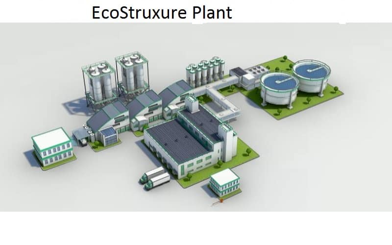 EcoStruxure™ Plant by Schneider Electric | Advantage Industrial Automation